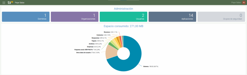 Administració per afegir un nou usuari assessor T3