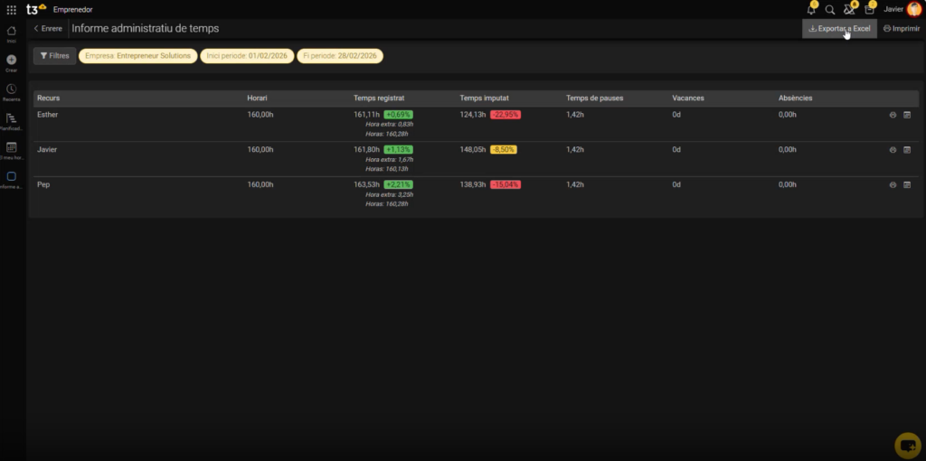 Registre Laboral de T3